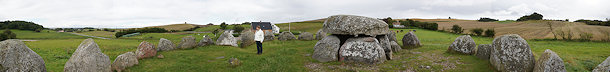 Poskær Stenhus Panorama